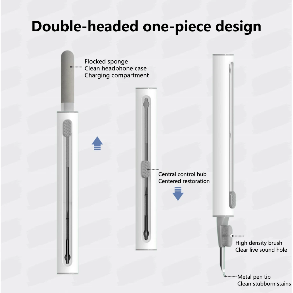 Cleaner Kit for Airpods Pro 1  - Xiaomi Gaming Accessories 评论和价格