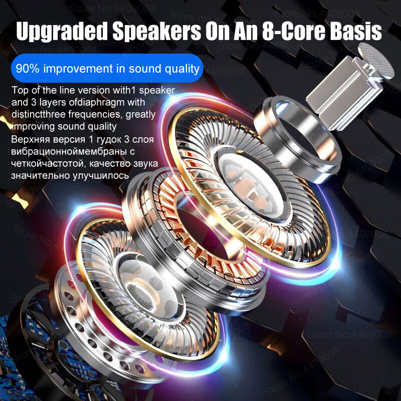 Type C Wired Headphones For Xi - Xiaomi Gaming Accessories 评论和价格