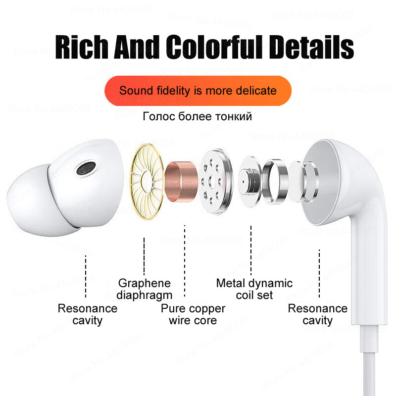 Type C Wired Headphones For Xi - Xiaomi Gaming Accessories 评论和价格