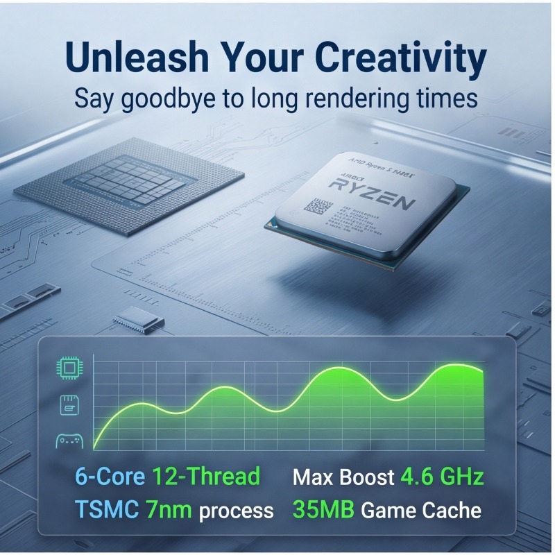 Gaming And Multi Task Processo - Amd Cpu Ryzen 5 评论和价格