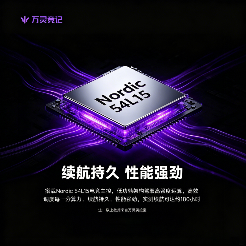 WLmouse Beast G Wireless Gamin - Gaming Accessories For Gaming Setup 评论和价格
