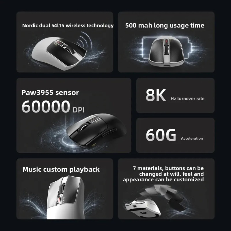 IPI Fog HAZEX Mouse Wireless 8 - Gaming Accessories For Gaming Setup 评论和价格