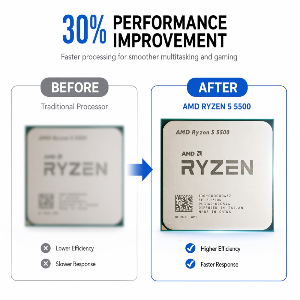 Multi-task Gaming Desktop CPU  - Amd Cpu Ryzen 5 评论和价格